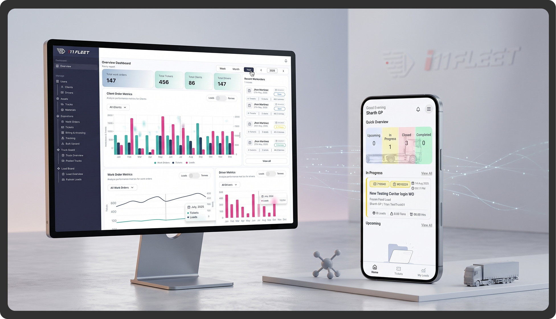 i11Fleet operations console dashboard on desktop and mobile