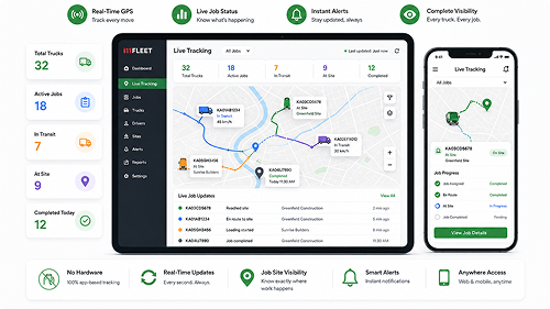 Live Job Tracking
